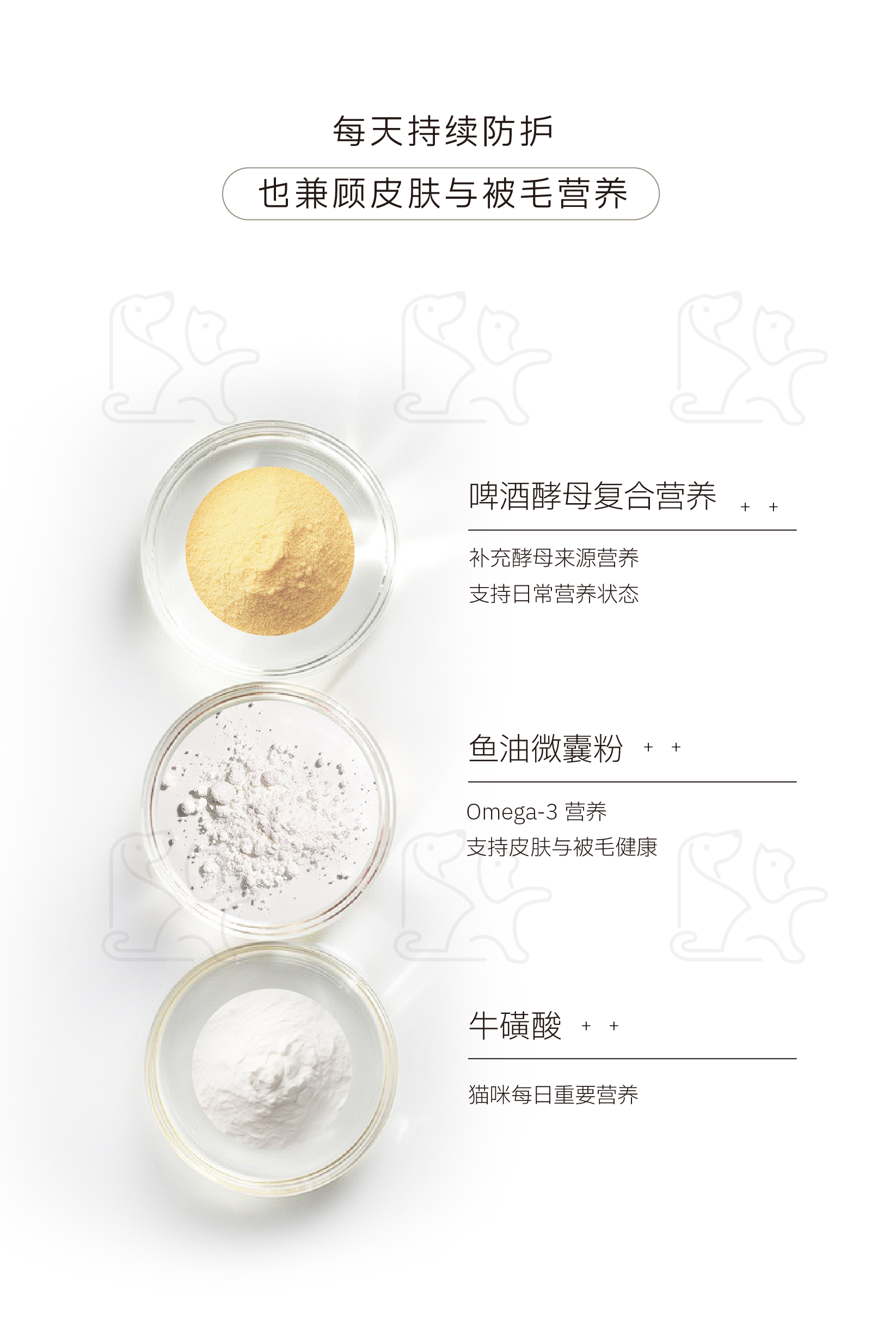 啤酒酵母、鱼油微囊粉与牛磺酸营养说明