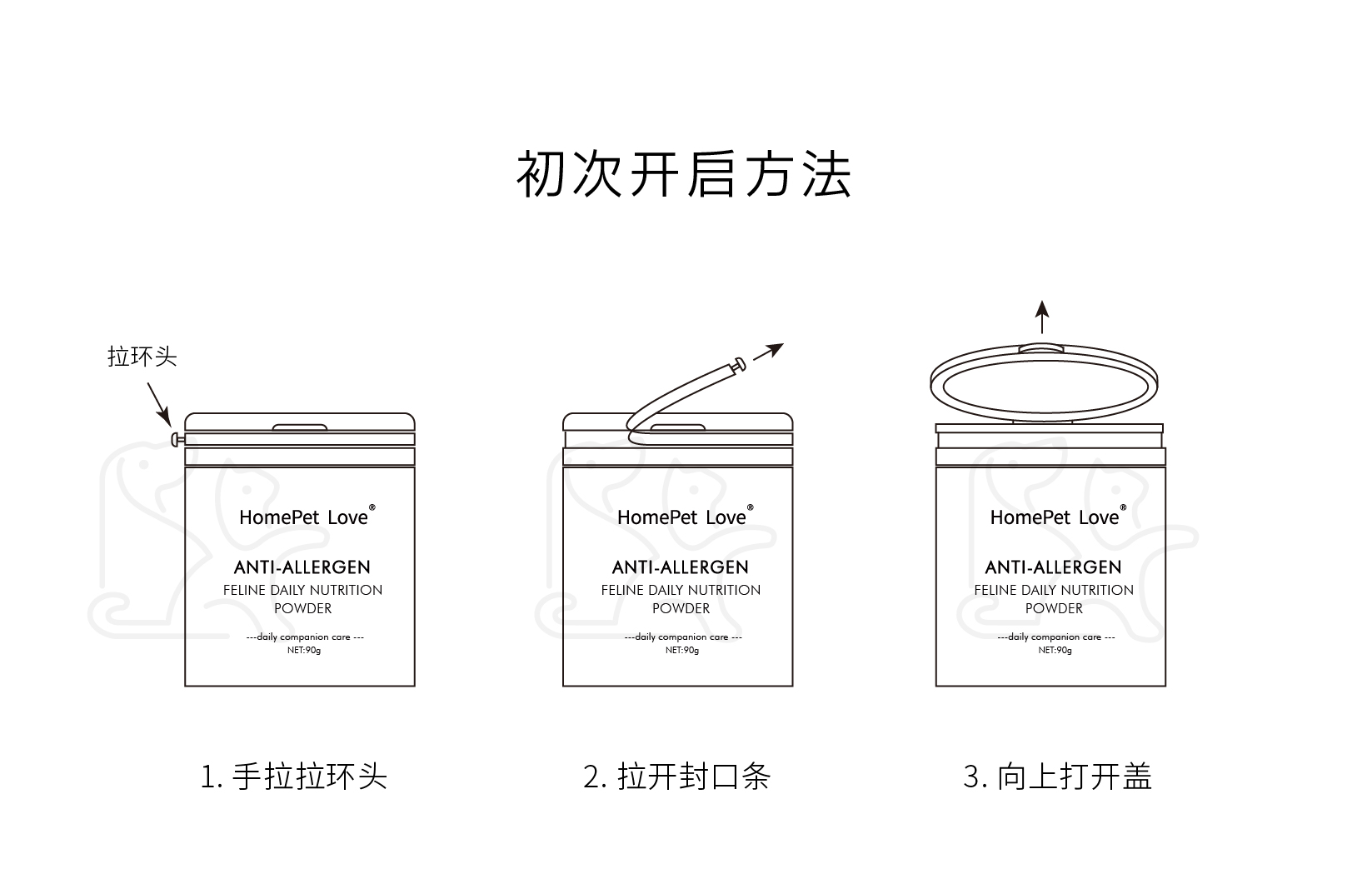 猫用复合营养粉初次开启方法