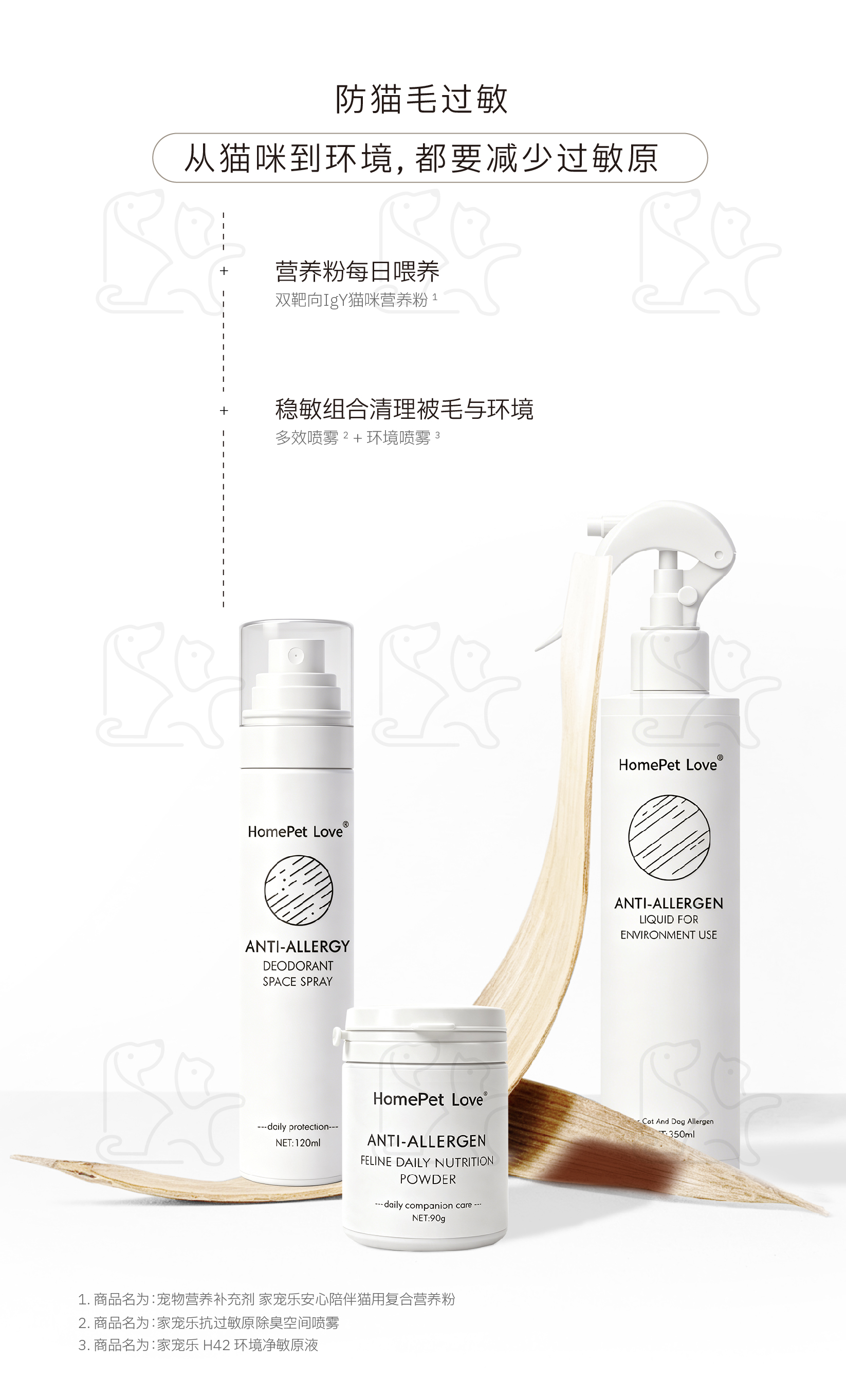 营养粉与环境产品的日常过敏原管理组合